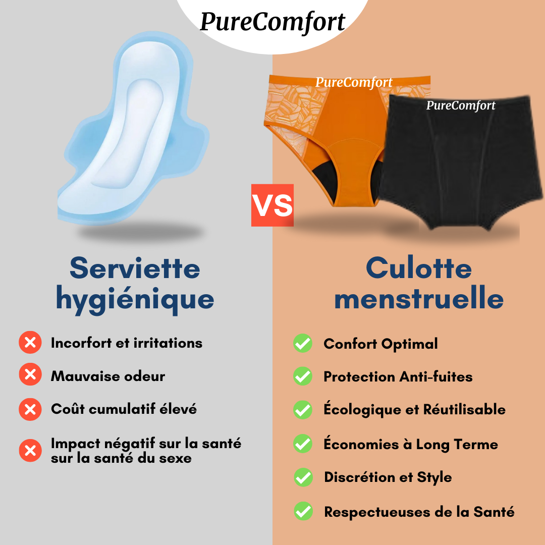 Culotte Menstruelle Taille Haute Flux Abondant (25-40 ml) – Glow