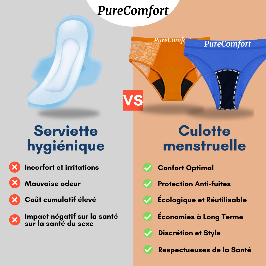 Avantages de l'utilisation des culottes menstruelles Serenity de PureComfort
