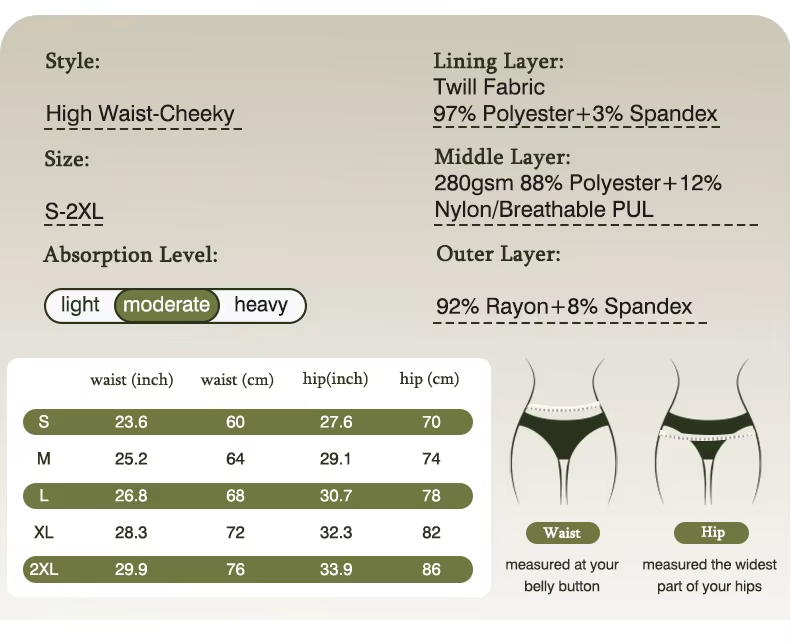 Guide des tailles de la culotte menstruelle Serenity de S à 2XL.